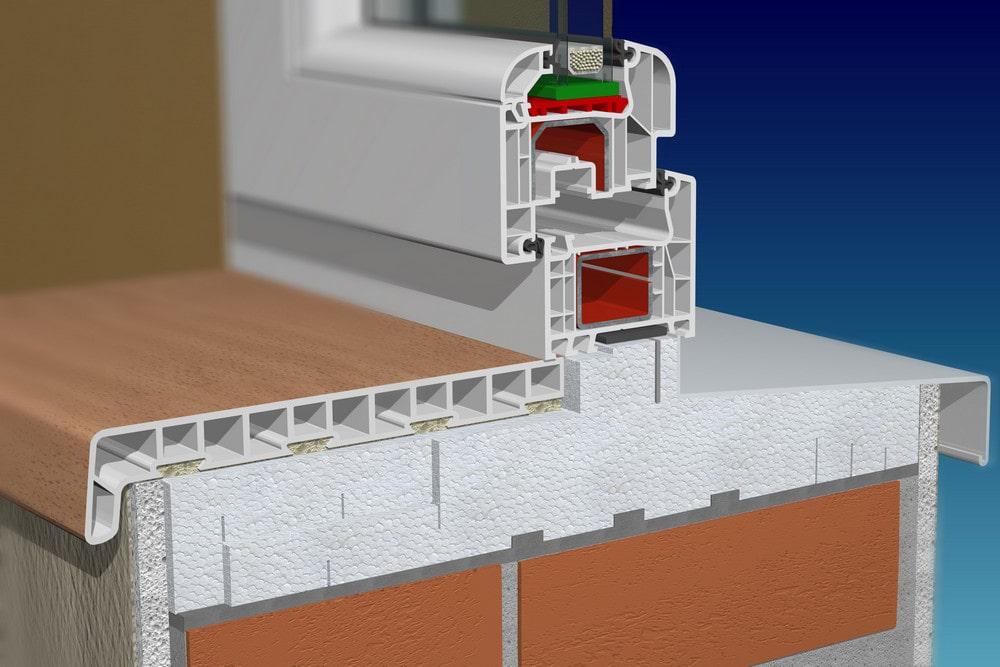 Подставочный профиль для окон купить
