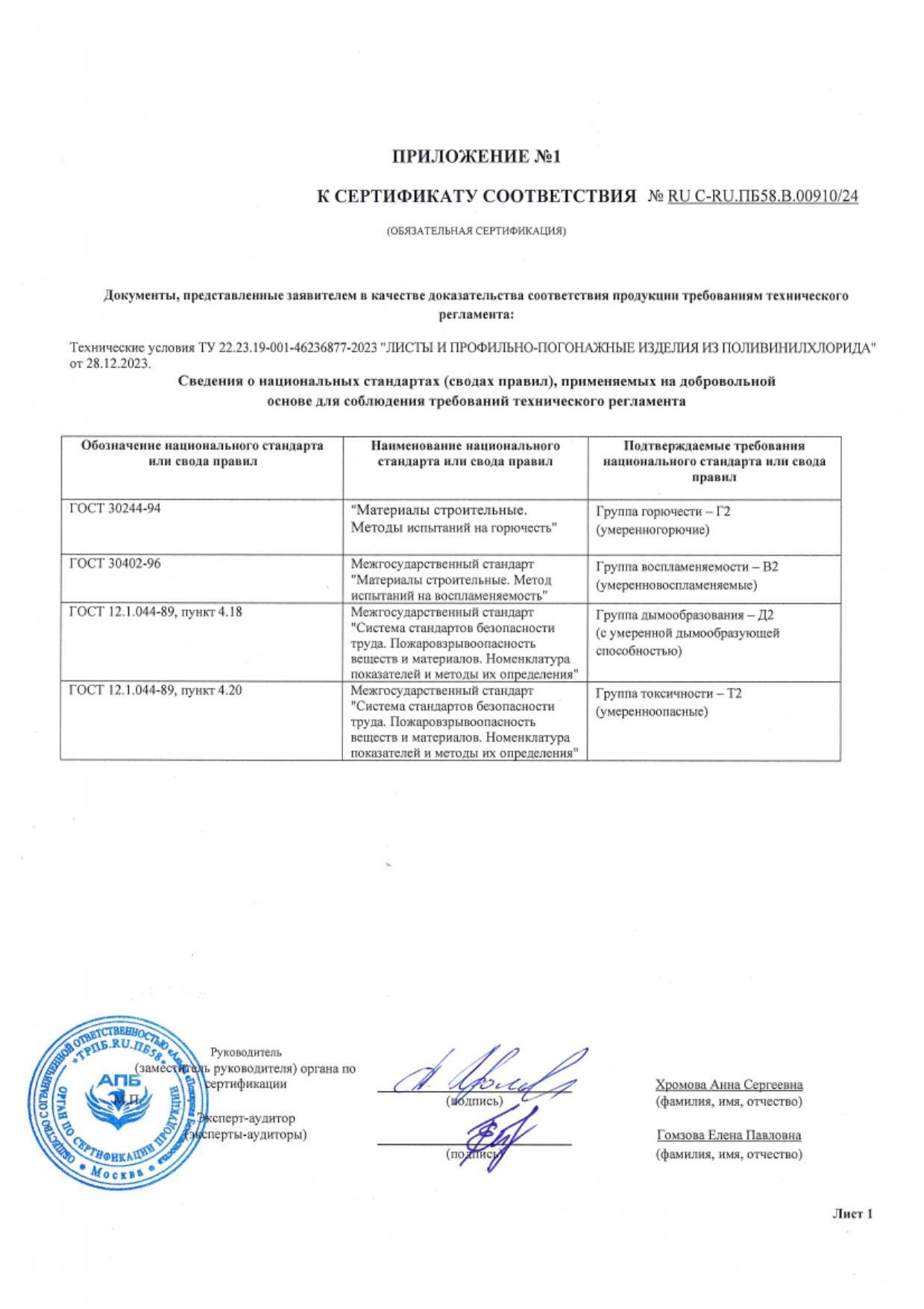 Комплектующие сендвич-панель2