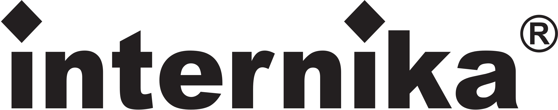 логотип фурнитуры internika