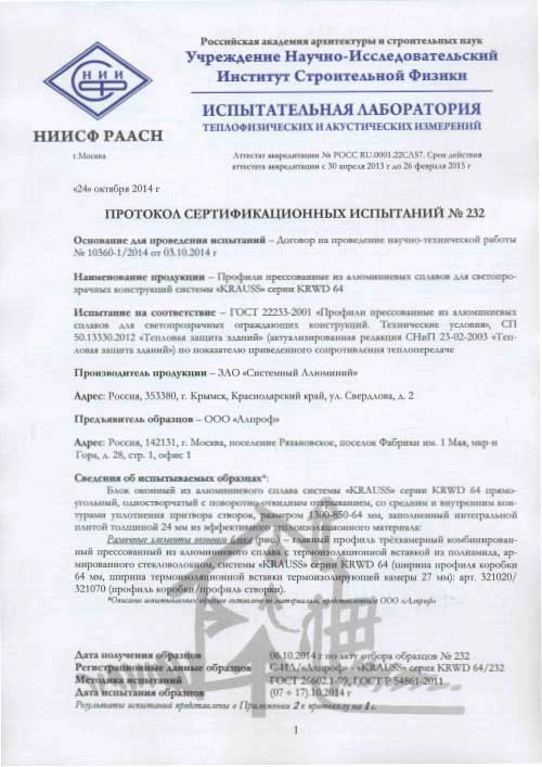 Алюминиевые конструкции 5