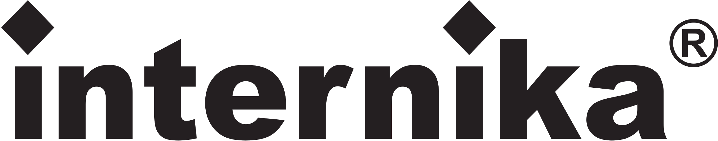 логотип фурнитуры internika