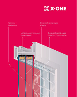 x-one thermo